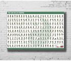367791 Tai Chi In 24 Forms Medical Relaxation Rare Artin Print Poster AU