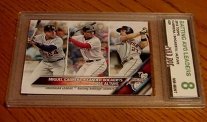 MIGUEL CABRERA*****2016 TOPPS--MINT 8****MARLINS-TIGERS---#29---Mad Dog GRADING - Picture 1 of 3