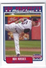 2022 Midwest League Top Prospects Noah Murdock