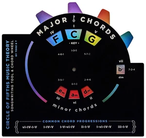Circle of Fifths Music Theory Songwriting Tool & Chord Wheel by tooz & t. - Picture 1 of 6