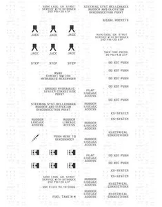 Scale Nomenclature - Fighter Aircraft - Decals RC Airplanes - Picture 1 of 2
