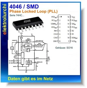 PC 74HC4046 – Phase-Locked Loop (PLL) IC – Philips – SMD – 16-Pin – NEU, 5St - Bild 1 von 2