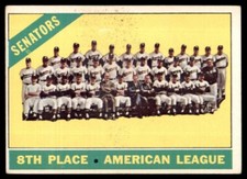 1966 Topps Team Photo 8th Place American League Washington Senators #194