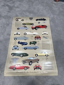 Vintage Jaguar Car Dealership Advertising Poster Display 1976 W/XJ-13 - Picture 1 of 7