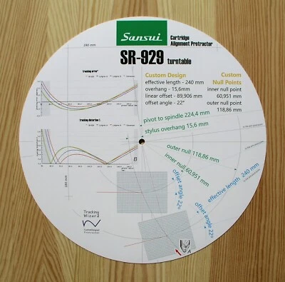 Sansui SR-929 Custom Designed Tonearm Cartridge Stylus Alignment Protractor - image 1 of 4