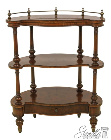 L58343EC: MAITLAND SMITH Mahogany Regency Style 3 Tier Table Cover