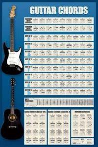 Guitar Chords Poster - Brand New Educational Maxi Poster 91.5 x 61cm - Imagen 1 de 2