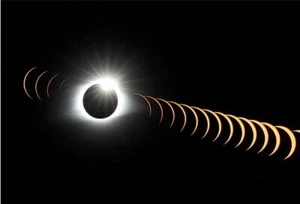 APRIL 8 2024 TOTAL SOLAR ECLIPSE GLOSSY POSTER PICTURE PHOTO PRINT SUN 9220 - Picture 1 of 1