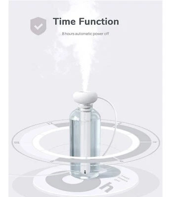 Mini Portable Humidifier, Small USB Personal Humidifiers with Ultra Quiet - Image 1 of 4