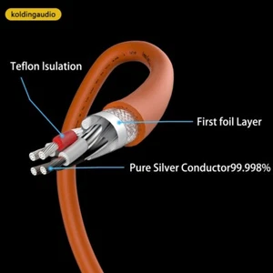 Cable de audio conductor de plata pura de 4 núcleos plateado blindaje HiFi cable a granel - Imagen 1 de 6