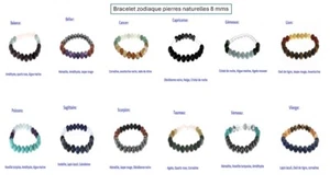 ZODIAQUE HOROSCOPE BRACELET PIERRES NATURELLES MODELE AU CHOIX - Picture 1 of 38
