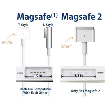AC Adapter DC Power Cable magnetic Repair Cord For Apple Macbook 45W 60W 85W - Image 1 of 4