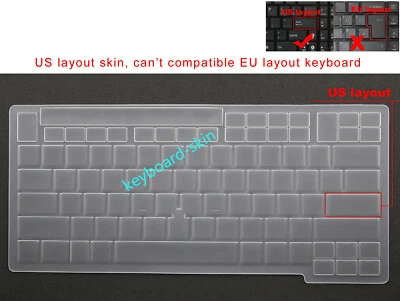 Keyboard Skin Cover for IBM Lenovo ThinkPad T410 T420s T510 T520s X220 W510 W520 - Image 1 of 4