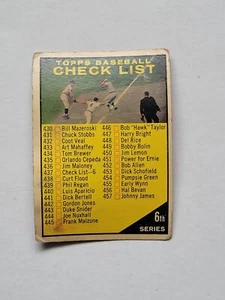 1961 Topps #437 6th Series Checklist (Unmarked) - Picture 1 of 2