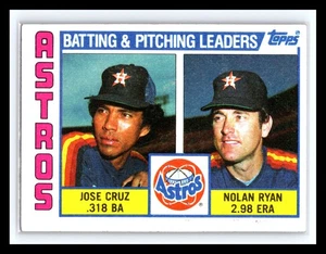 1984 Topps - Lista de verificación del equipo Nolan Ryan, José Cruz #66 vintage  - Imagen 1 de 2