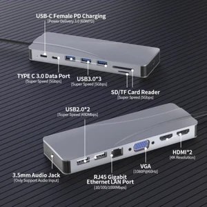 USB C Docking Station Adapter - 4K HDMI, USB 3.0, Ethernet, SD Card Reader - Picture 1 of 10