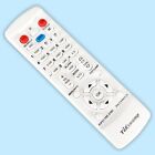 TeKswamp Remote Control for BenQ W5000 Projector New White