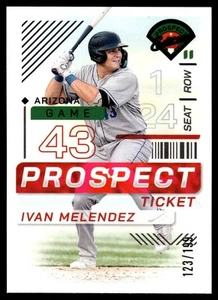 Boleto Panini Prospect Edition Ivan Melendez Prospect 2024/199 #106 Arizona - Imagen 1 de 2