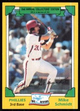 1982 Topps Drake's Big Hitters Mike Schmidt Philadelphia Phillies #29