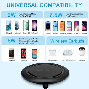 UrbanX Wireless Charger, 15W Max Fast Wireless Charging Pad Case Friendly - Picture 1 of 27