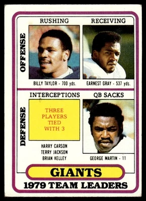 1980 TOPPS BILLY TAYLOR/EARNEST GRAY/GEORGE MARTIN NEW YORK GIANTS CHECKLIST #94 - Image 1 of 2