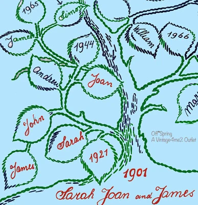 Muestreador de árbol genealógico con patrón de transferencia de bordado Wheeler o Brooks de la década de 1960 sin cortar Foto 1 de 4