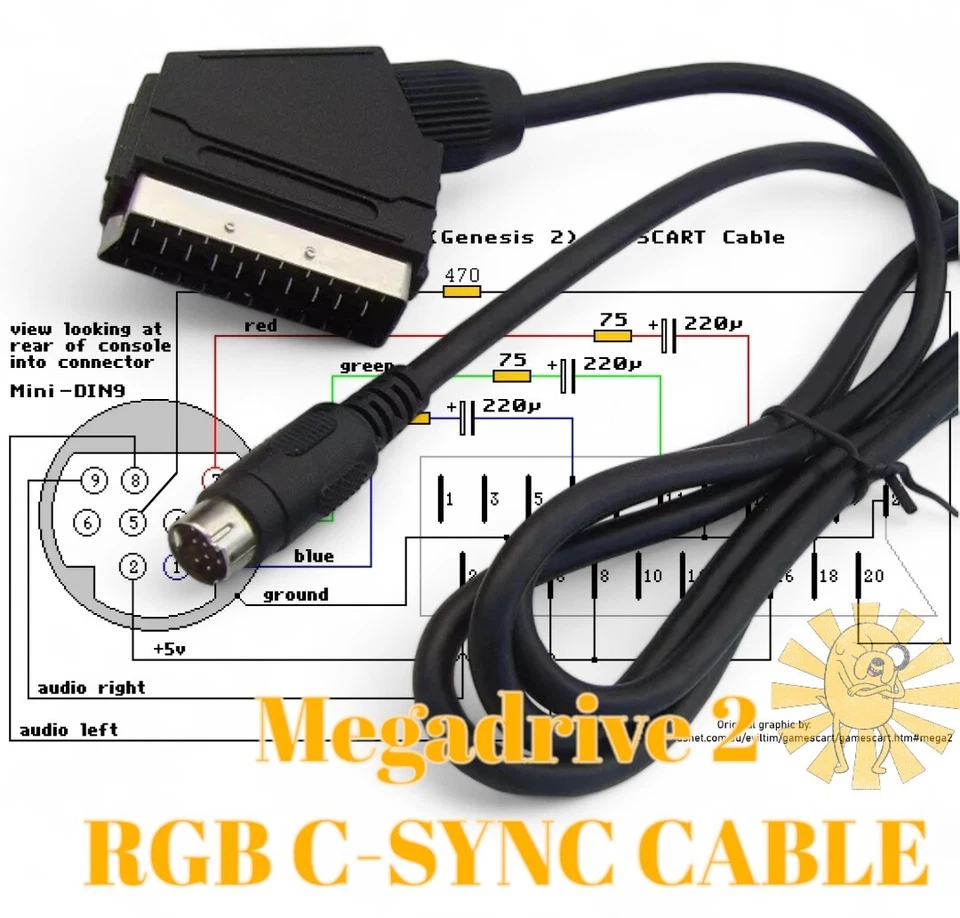 RGB Scart C-SYNC Sega MegaDrive 2 Games Console High-Quality Cable - Immagine 1 di 1