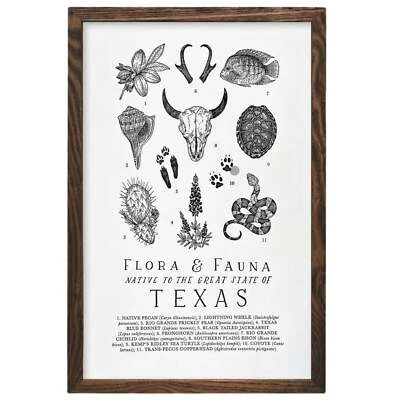 The Wild Wander Texas Field Guide Print (11x17) (Frame Not Included) - Image 1 of 2