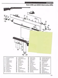 Anschutz 2000,1415,1416,1515,1516 Bolt-Action Rifle Explosionszeichnung Teile 2011 Anzeige - Bild 1 von 2
