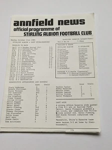 Stirling Albion v East Stirling Scottish Football Reserve Programme 1985 - Picture 1 of 2