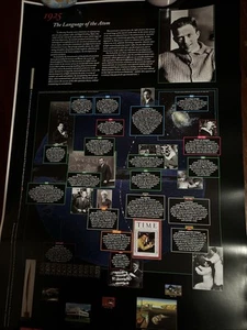 La storia della fisica 1925 Il linguaggio dell'atomo poster un secolo di fisica - Foto 1 di 7
