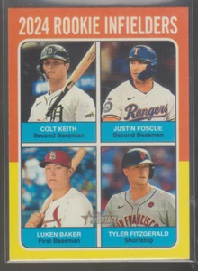 Topps Heritage #623 2024: Keith/Foscue/Baker/Fitzgerald - Imagen 1 de 1