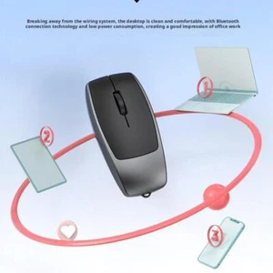 2025 Mini Bluetooth Mouse with Card UK E6U2 - Picture 1 of 15