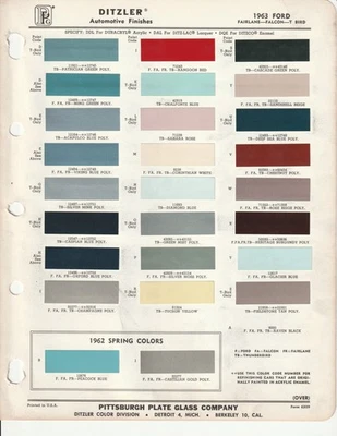 Ford Fairlane Falcon Thunderbird Galaxy 1963 astillas de pintura (Ditzler) Foto 1 de 4