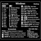 Windows PC Reference Keyboard Shortcut Sticker Adhesive for PC Laptop Deskt ZP