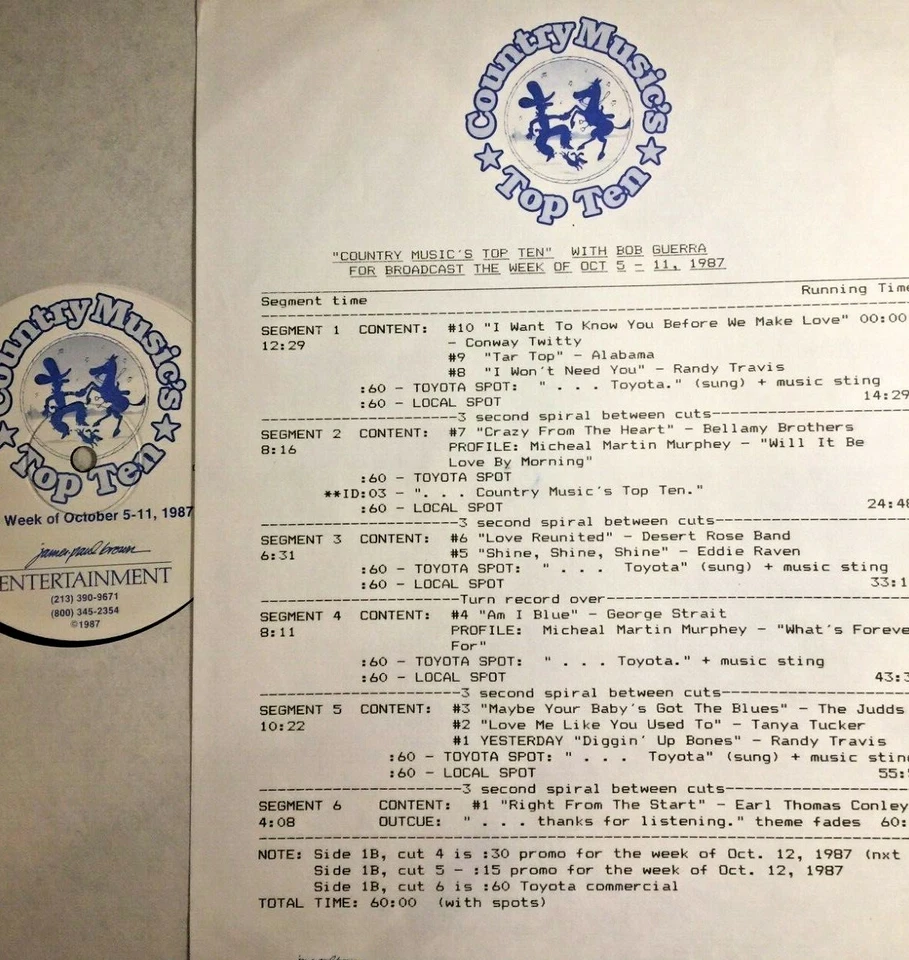 RADIO SHOW: COUNTRY TOP 10 10/5/87 MICHAEL MARTIN MURPHEY FEATURE, CONWAY TWITTY - Image 1 of 1