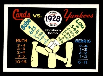 1970 Fleer World Series Baseball #25 1928 Cards vs Yankees NM/MT - Image 1 of 2