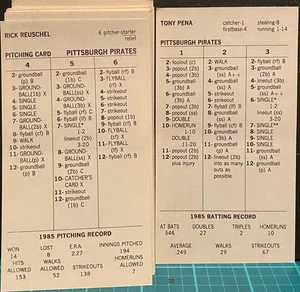 1985 PITTSBURGH PIRATES, STRAT-O-MATIC Baseball, ORIGINAL, EX to NM, 29 cards - Picture 1 of 1