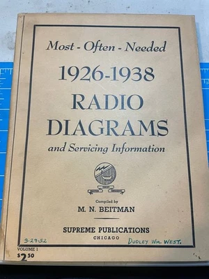 Most often needed Radio Diagrams 1926-1938 - Image 1 of 3