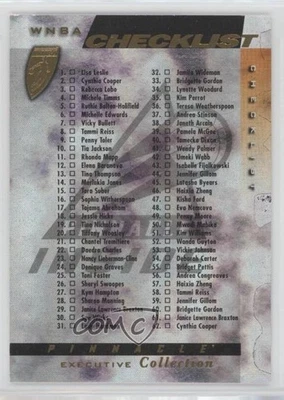 1997 Pinnacle Inside WNBA Executive Collection Checklist #81 - Image 1 of 2