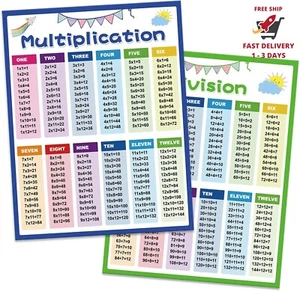 Tabla de multiplicar (2 piezas) para niños: pósteres educativos de tablas de - Picture 1 of 7