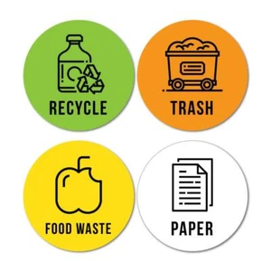 Recycling Recycle Paper Trash Bin Sticker Decal Bin Recycle Eco Friendly Trash - Picture 1 of 1