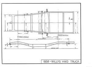 47 48 49 50 51 52 53 Willys Jeep  NOS Frame Dimensions - Picture 1 of 1