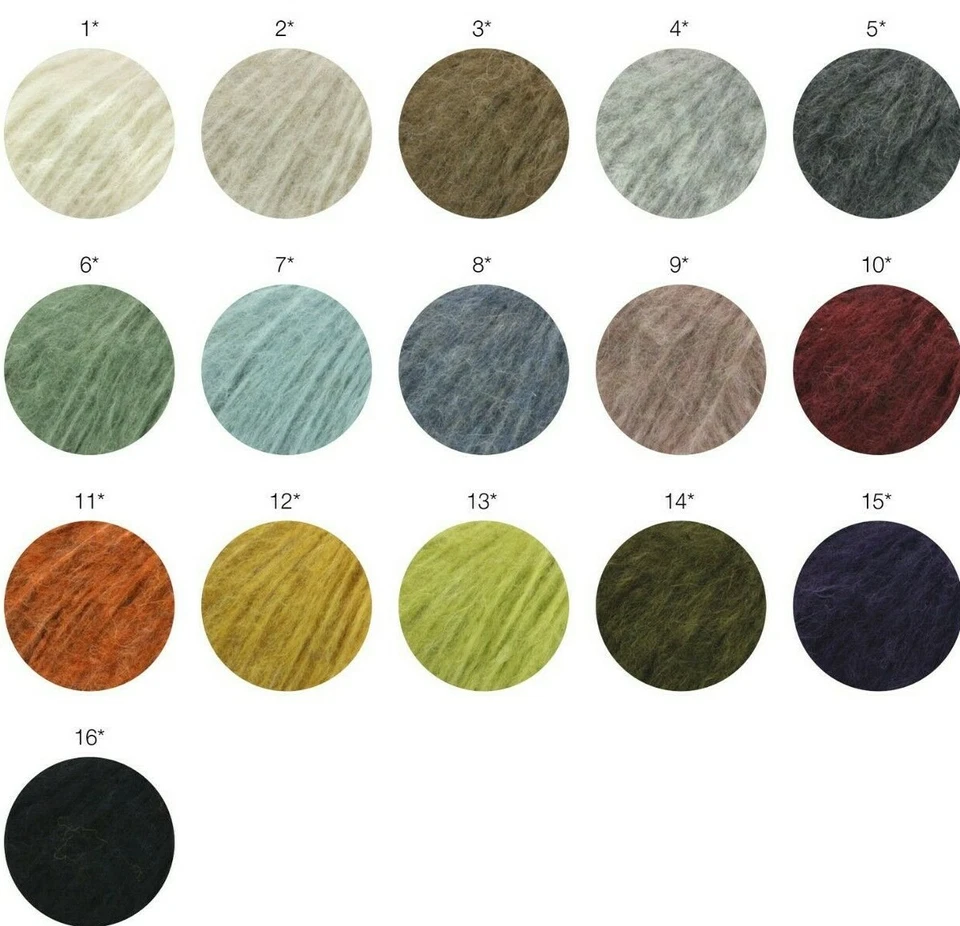 Naehecke2004,LANA GROSSA ALPACA MODA, ca. 135 m / 50 g - Bild 1 von 1