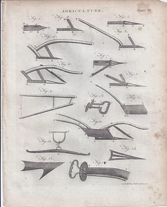 1800s ENCYCLOPEDIA? LOOSE ILLUSTRATION PAGE AGRICULTURE PLOUGH TOOLS EQUIPMENT 3 - Picture 1 of 1