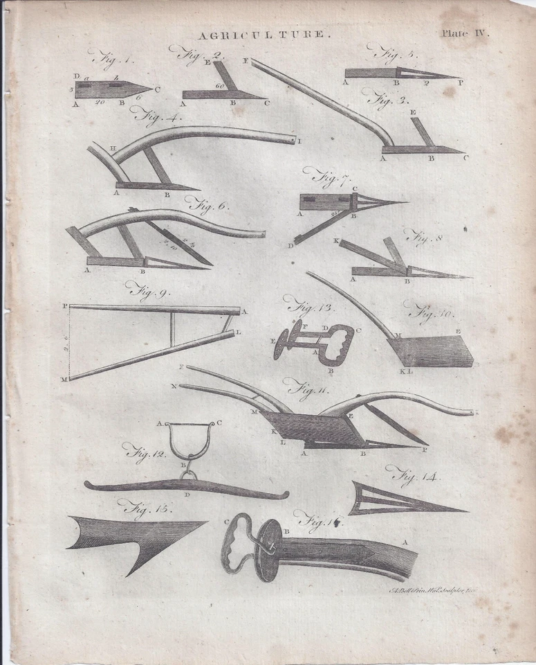 1800s ENCYCLOPEDIA? LOOSE ILLUSTRATION PAGE AGRICULTURE PLOUGH TOOLS EQUIPMENT 3 - Image 1 of 1
