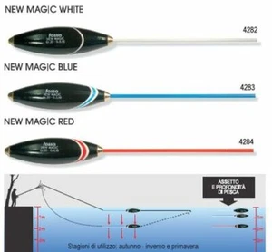FASSA NEW MAGIC bombarda lago di superficie - Imagen 1 de 1