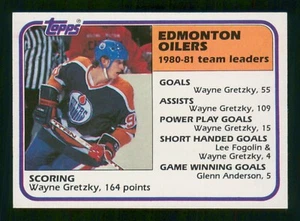 Wayne Gretzky 1981-82 Topps 1981-82 Nº 52 Como Nuevo+ 56386 - Imagen 1 de 2