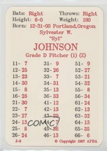 1987 APBA Baseball 1936 Season Syl Johnson
