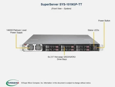 Supermicro SYS-1019GP-TT 1U X11 Xeon Gold 6208U 3.90Ghz 16-Core (32 Thread) - Image 1 of 4